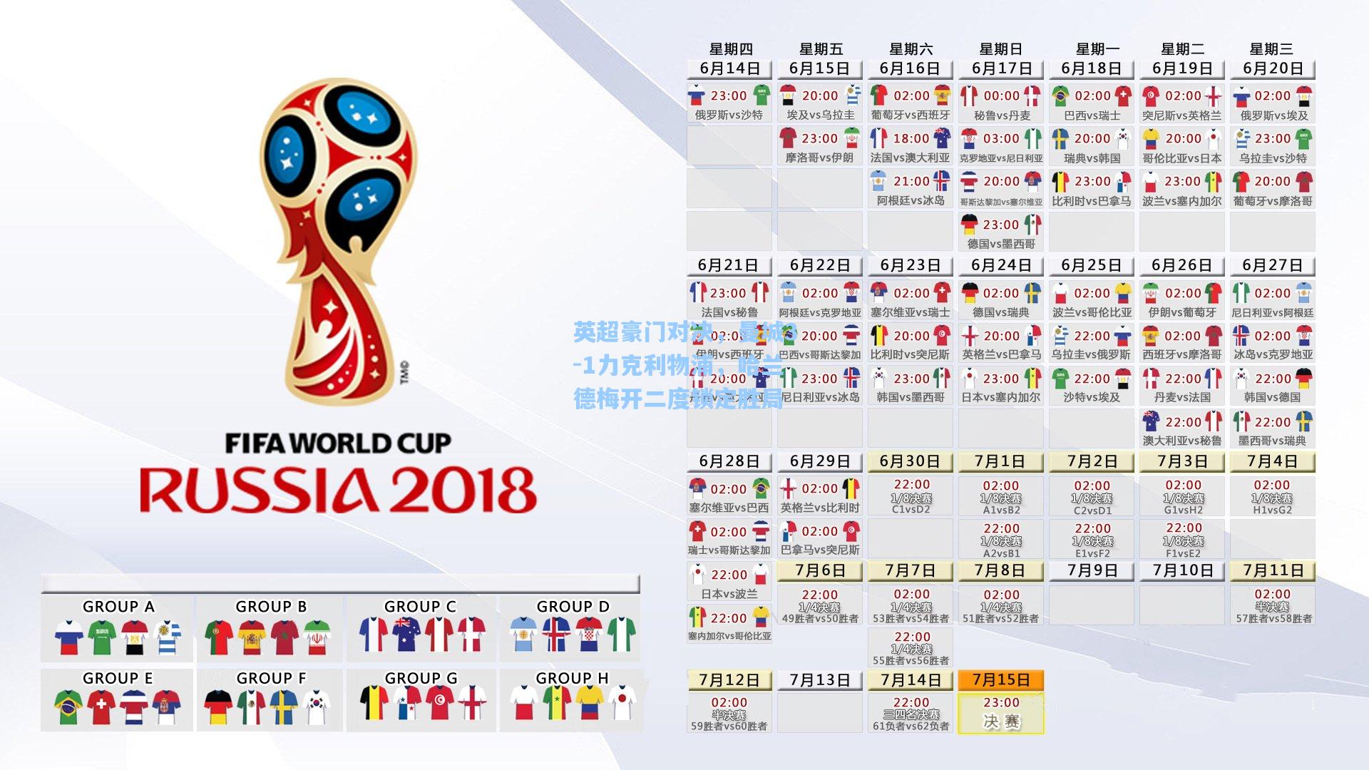 英超豪门对决，曼城3-1力克利物浦，哈兰德梅开二度锁定胜局