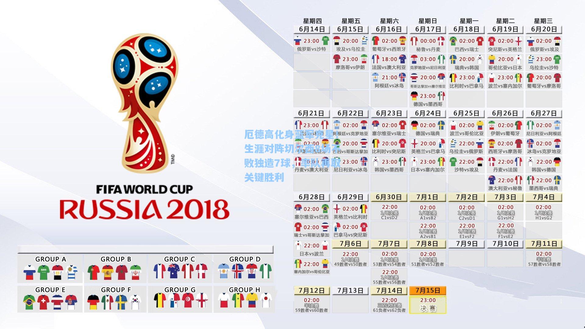 厄德高化身蓝军克星!生涯对阵切尔西8场不败独造7球,率队再取关键胜利